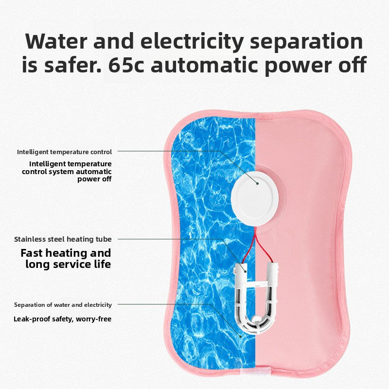 Electric Heating Pad